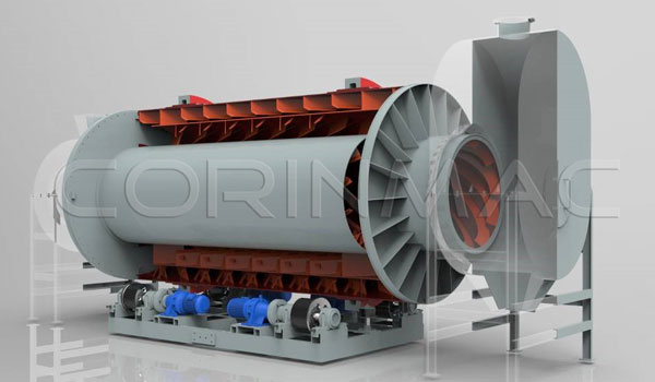 Three cylinder rotary dryer